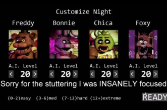 How to survive Five Nights at Freddy's